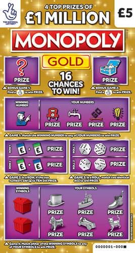 monopoly gold scratchcard closing date|National Lottery Scratchcard Expiry & Closing Dates.